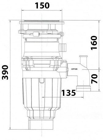 BoneCrusher 910 Slim line shema