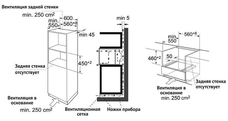 OKB 3260 CSGW MW shema