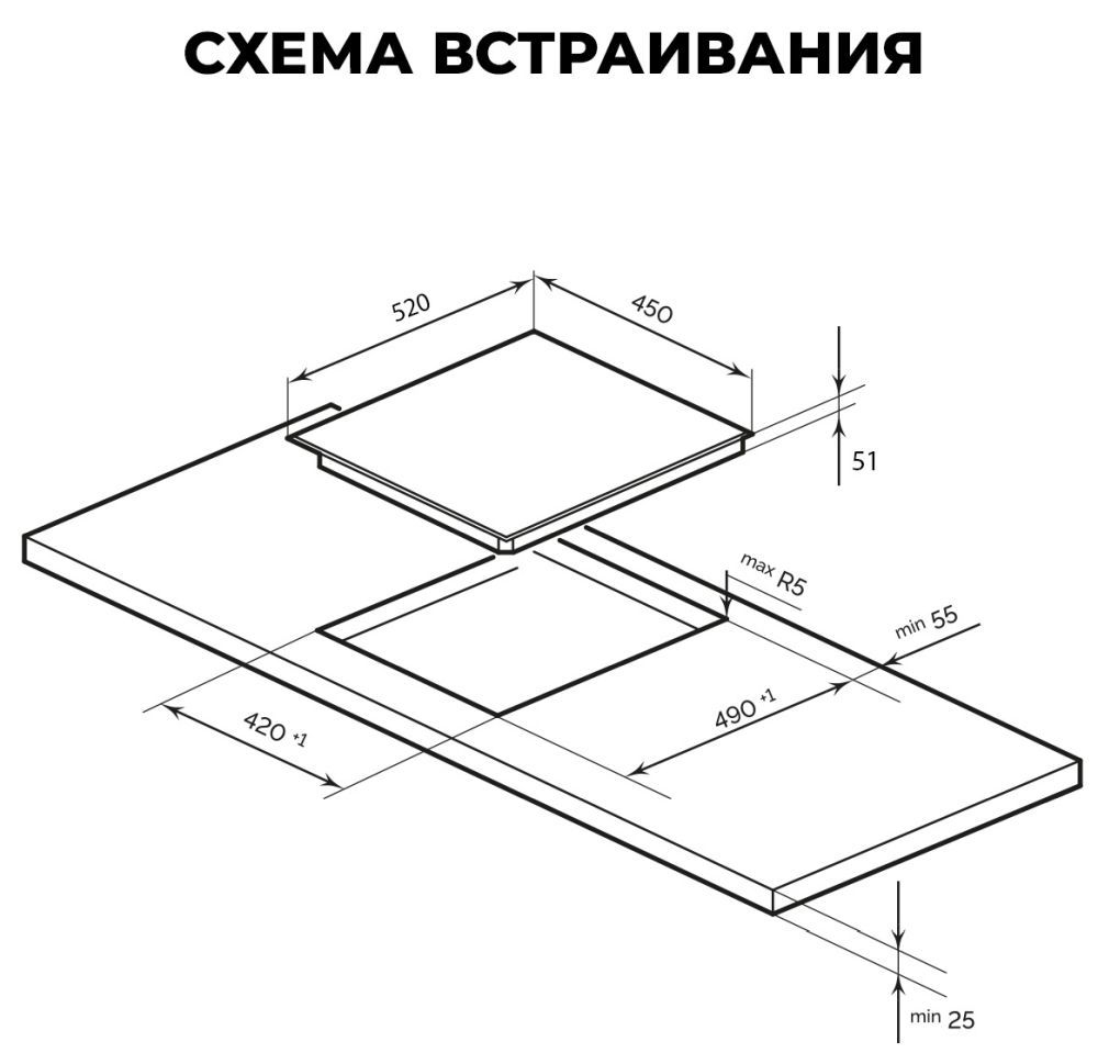 CHPE000054 sh