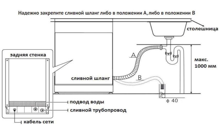 KDF 45240 sh