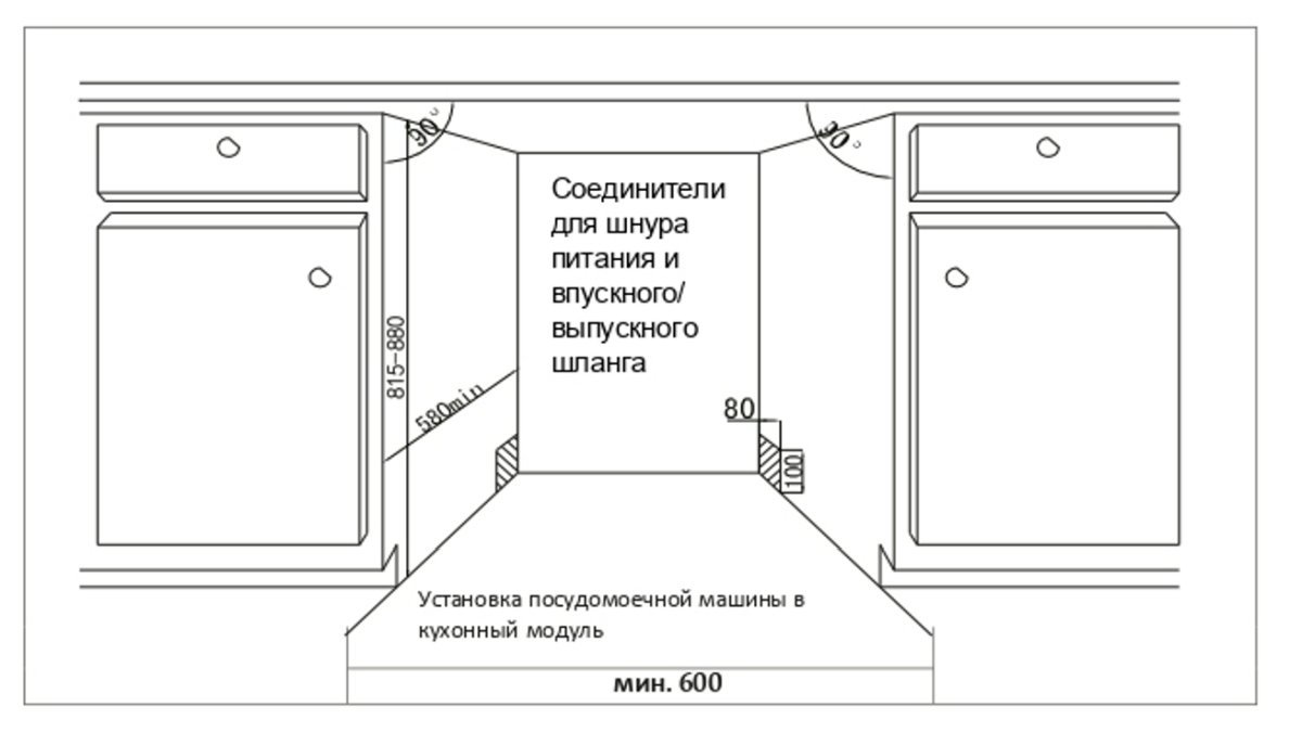 Встраиваемая посудомойка KUPPERSBERG GS 6057 sh 1