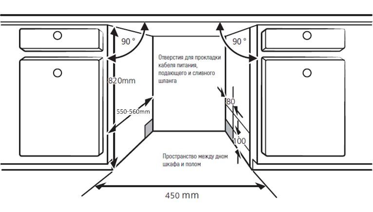 KUPPERSBERG GSM 4574 shema 2