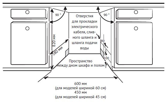 KUPPERSBERG ПММ GLM 4581/6081 sh