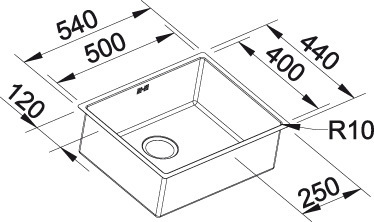 3d