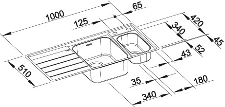 3d