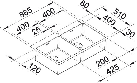 3d