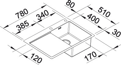 3d