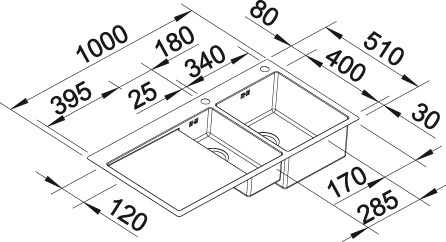 3d