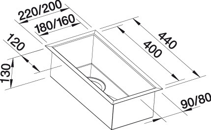 3d