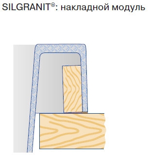 Схема установки накладного модуля в столешницу сверху Схема установки накладного модуля в столешницу сверху