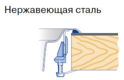 Монтаж в столешницу сверху (нержавеющая сталь) Монтаж в столешницу сверху (нержавеющая сталь)