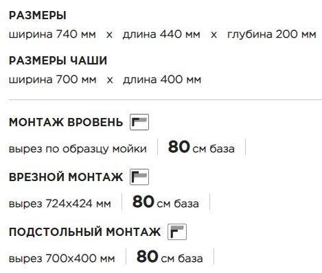 монтаж и размеры