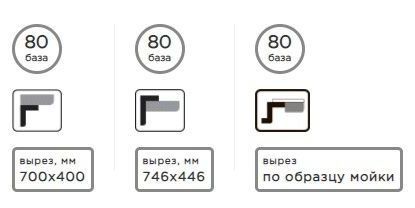 75 u-i вырезы