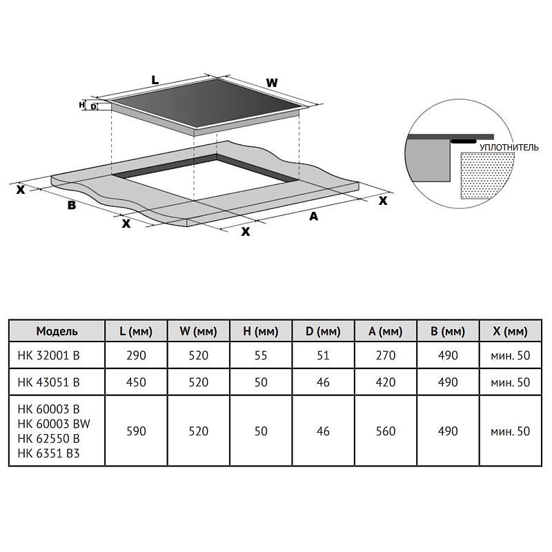 HK 62550 B shema