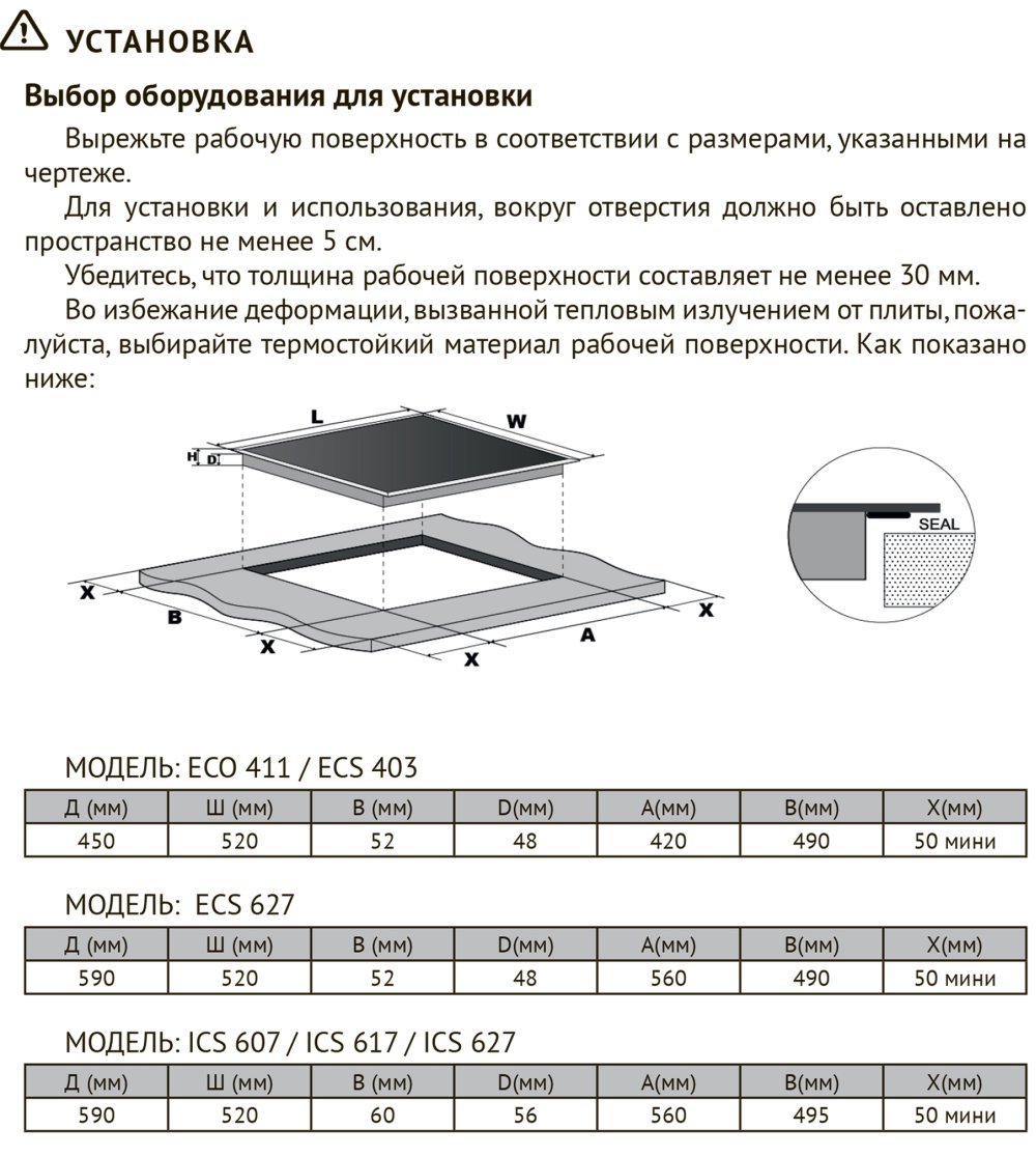KUPPERSBERG варочная поверхность электрическая ECO 411 shema